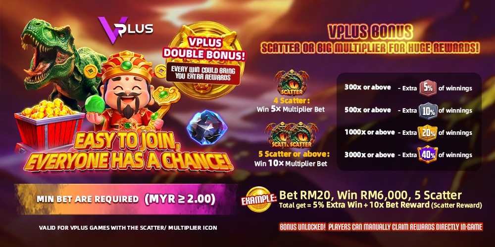 AA66 Slot promotion
